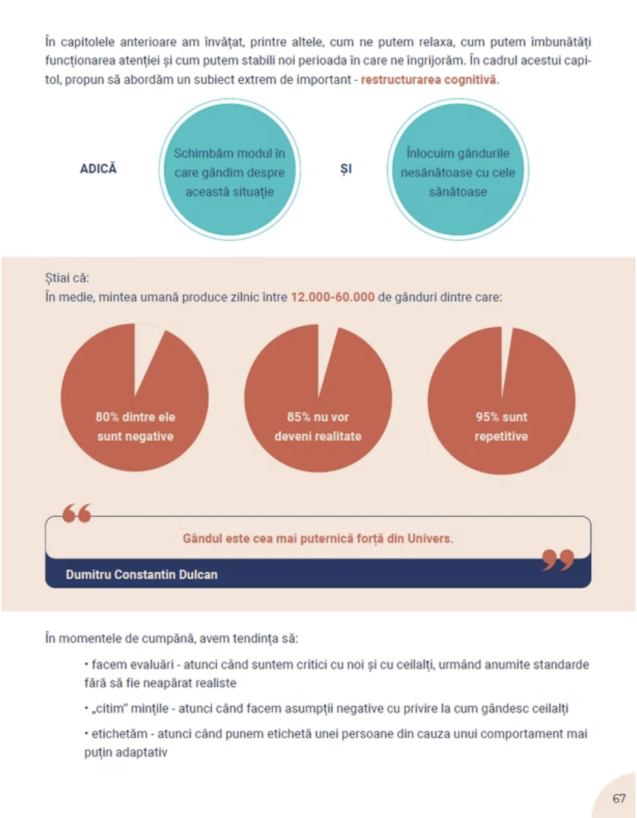 Previzualizare pagină din ghid (7)